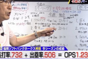石橋貴明「長打率は二塁打三塁打、長打を打った率」