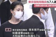 持続化給付金を騙し取った佐藤凜果容疑者ら(22)、逮捕。