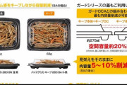 【画像】 弁当容器メーカーの広告でステルス値上げの秘密がバレる