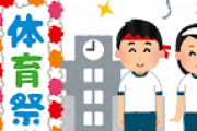 【画像】最近の高校生「体育祭で熱くなって上半身裸になるのくらい普通でしょｗｗｗｗｗｗ」貞操観念の歪みが深刻化していた