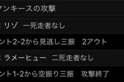 ダルビッシュ「サイン盗まれた」←コレに対するお前らの正直な感想ｗｗｗｗｗｗｗｗｗ