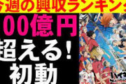 【映画】『ハイキュー!!』興収62億円突破！！【ハイキュー】