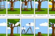 【悲報】みずほ銀行「すまんシステム障害の原因分からなかったわw」