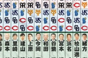 どこよりも早い 2023プロ野球順位予想 赤星憲広編