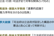 権力には序列ある　李在明大統領発言が波紋、専門家ら懸念表明「三権分立に序列なし」「非常に危険な違憲的発想」 ［9/19］