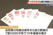 【悲報】郵便局「助けて！年賀状が年々売れなくなってるの！！なんでみんな年賀状書かないの？！」