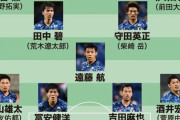 ＜日本代表＞４-３-３採用でどう変わる？目玉は間違いなく三笘薫！