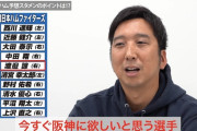 【悲報】藤川球児さん「日ハム渡邉はイチオシの選手。今すぐ阪神に欲しい」