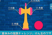 【日向坂46】『シブヤノオト』夏の特別企画でメンバーがけん玉に挑戦！！！！！！！