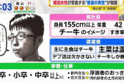 【悲報】マツコの知らない「チー牛の世界」でマツコが言いそうなことｗｗｗｗｗ