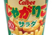 じゃがりこ　商品名の由来