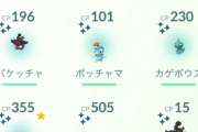 【ポケモンGO】ハロウィンイベント全日程終了！成果は？