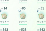 【ポケモンGO】リリースから今年で8年目なのに未だに新規が来る