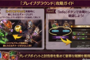 【グラブル】『ブレイブグラウンド』開催予告が公開！報酬武器は格闘？2体のドクロのようなボスが登場