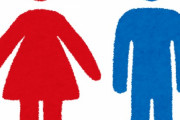 性別でどうあるべきかがが決められているこの社会は間違っている