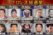 プロレス総選挙第８位・獣神サンダーライガー←そんなに凄かったっけ？