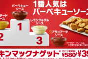 マックのナゲット←これ、バーベキューソースが美味しいだけだよね(^_^;)