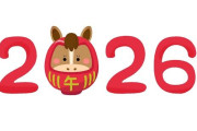 誕生日で2026年のあなたの運勢がわかるらしい