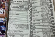 ジャンプ編集「諫山創くん！画力は低いがとんでもない才能だ！我が社の看板漫画家として育てるぞ！」