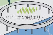 【万博】大阪市長「パビリオン建設遅れてるから先に大屋根リング作ってるけど資材の出入りには問題ない」建設業界トップ「いや通路狭すぎて制約生じるやろ」