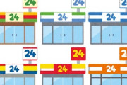 「セブンイレブン」「ファミマ」「ミニップ」「ローソン」←この中で近所に出来たら１番嬉しいコンビニｗｗｗｗｗｗｗｗｗ