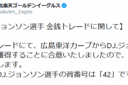 楽天、広島D.J.ジョンソンを金銭で獲得