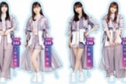【乃木坂46】圧巻の光景！！！3、4期生が『Route 246』衣装に！！！4期生、お腹出し多いんだな・・・