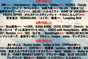 【音楽フェス】「ロッキン」にM!LK、Number_i、バンプ、JO1、INI、超特急、HANA、女王蜂、アンジュルムら33組出演発表