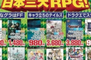 『RPGシリーズ』の中でお前らが一番好きなのは？