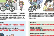 【画像】11月からの自転車、厳罰化されて逝くｗｗｗｗｗｗｗｗ