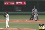 前田悠伍がまた無双　7試合連続無失点　防御率1・07