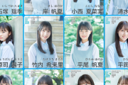 【日向坂46】四期生、名前覚え用！！！！