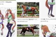 【超画像悲報】馬の画像検索、完全に終わるwwwwwwwwww