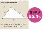 小学6年生の45.6%が三角形の面積の求め方をしらなくて衝撃。義務教育は何をしてるのか