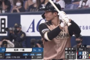【急募】日ハム石井一成の評価