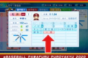 【悲報】松井裕樹さん、パワプロ最新作で自分が一発病持ちなのに不満顔