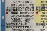 4月23日放送の秘密のケンミンSHOWに小坂菜緒、松田好花が出演！