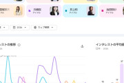一ノ瀬美空ちゃんセンターの反響が全然無い件
