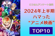 2024年上半期にハマった“アニメ映画”ランキングTOP10！第1位は『劇場版ハイキュー』【アンケート結果】