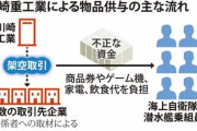 川崎重工、40年前から架空取引繰り返したか　海自隊員に金品提供