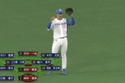 【vs.楽天】センター石井一成ｗｗｗｗｗｗｗｗ