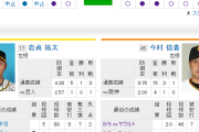 【 巨人実況！】vs 阪神！[9/1]　先発は今村！捕手は大城！
