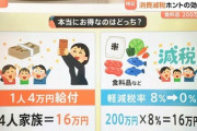 【4人家族】1人4万円給付、1年軽減税率8％→0％、みなさんどっちがいいですか？「年間200万円の食料品を買ってやっと同じ効果」