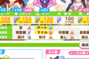 【ウマ娘】連綿など継承でしか回収できないスキルのために因子周回でも相性値アップは入れるべき？
