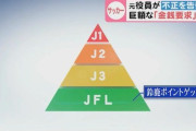 JFLチームの元役員が告発「負けるよう指示」代表取締役「（Q.八百長は実際にない？）ないです」