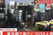 【8/1】東京都で新たに3058人の感染確認　5日連続で3000人超　新型コロナウイルス