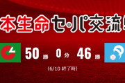 セリーグ貯金4、残り12試合(全部ビジター)