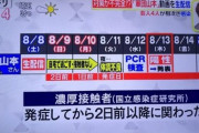 【スッキリ】加藤浩次、相方・#山本が体調悪化「昨日あたりからちょっと悪くなりだしている」