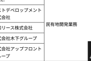 横須賀市「浦賀」の大規模開発プロジェクトの構成企業に「アップフロントグループ」があるんだが、これは我が軍なの？