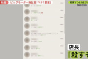 【闇深】ビッグモーター店長「殺すぞ」「おい、殺すぞ」「殺すぞお前」「クソ雑魚ぶっ殺すぞ！」